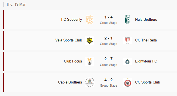 މުބާރާތުގައި ރޭ ކުޅުނު މެޗުތަކުގެ ނަތީޖާތައް. ފޮޓޯ: ފަހުމިނެޓް