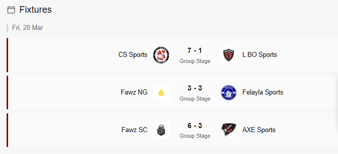 މަގޫދޫ އެލް4 ކަޕްގައި ރޭ ކުޅުނު މެޗުތަކުގެ ނަތީޖާތައް.&nbsp;