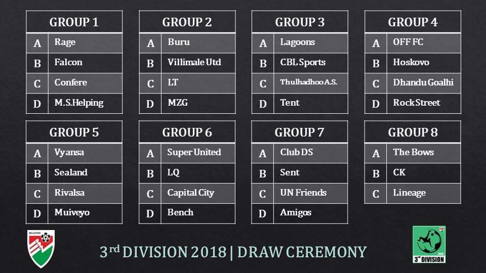 ތިންވަނަ ޑިވިޝަން ފުޓުބޯޅަ މުބާރާތް ފަށައިފި